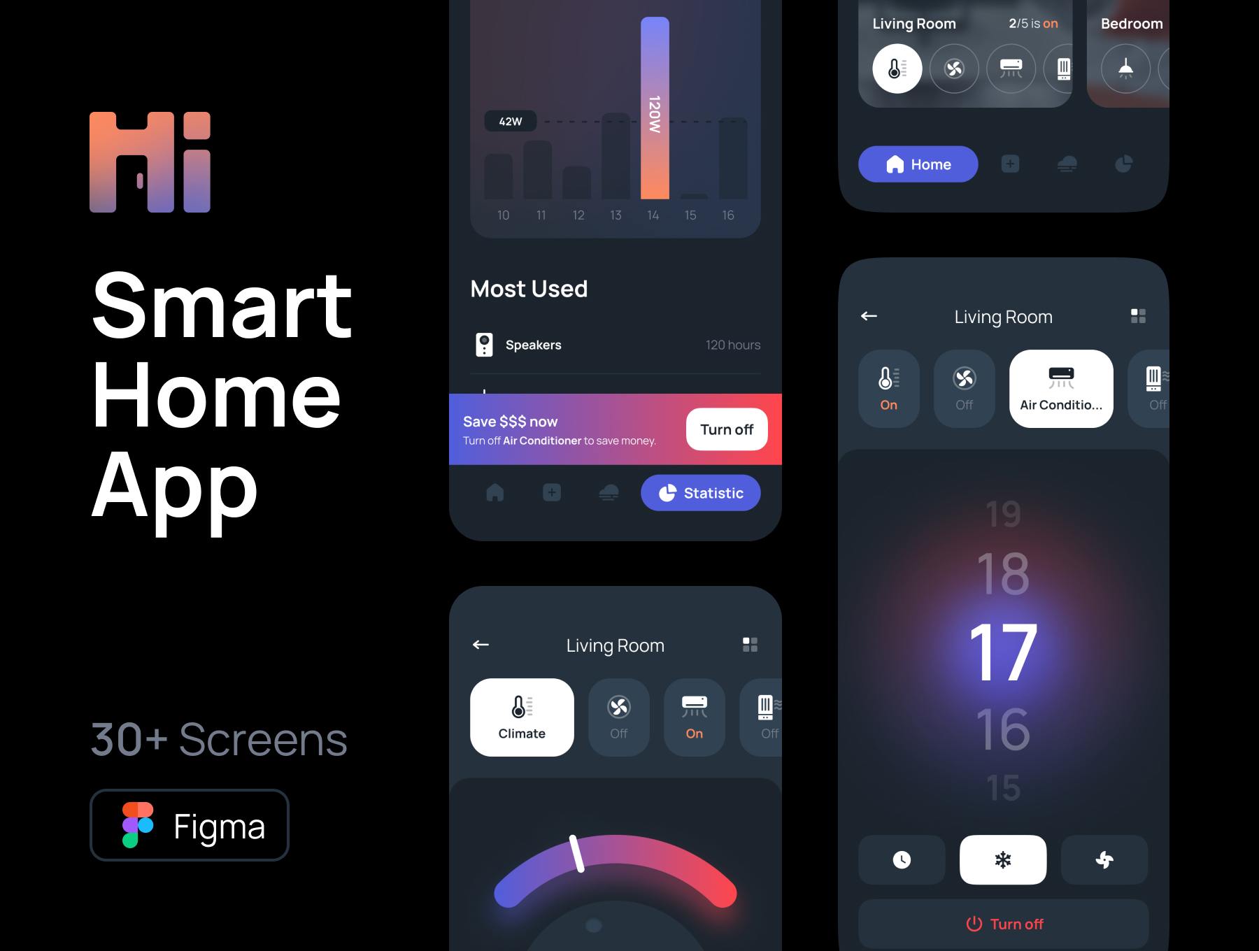 智能家居App应用程序设计iOS UI 套件 Hi - Smart Home UI Kit-酷社 (KUSHEW)