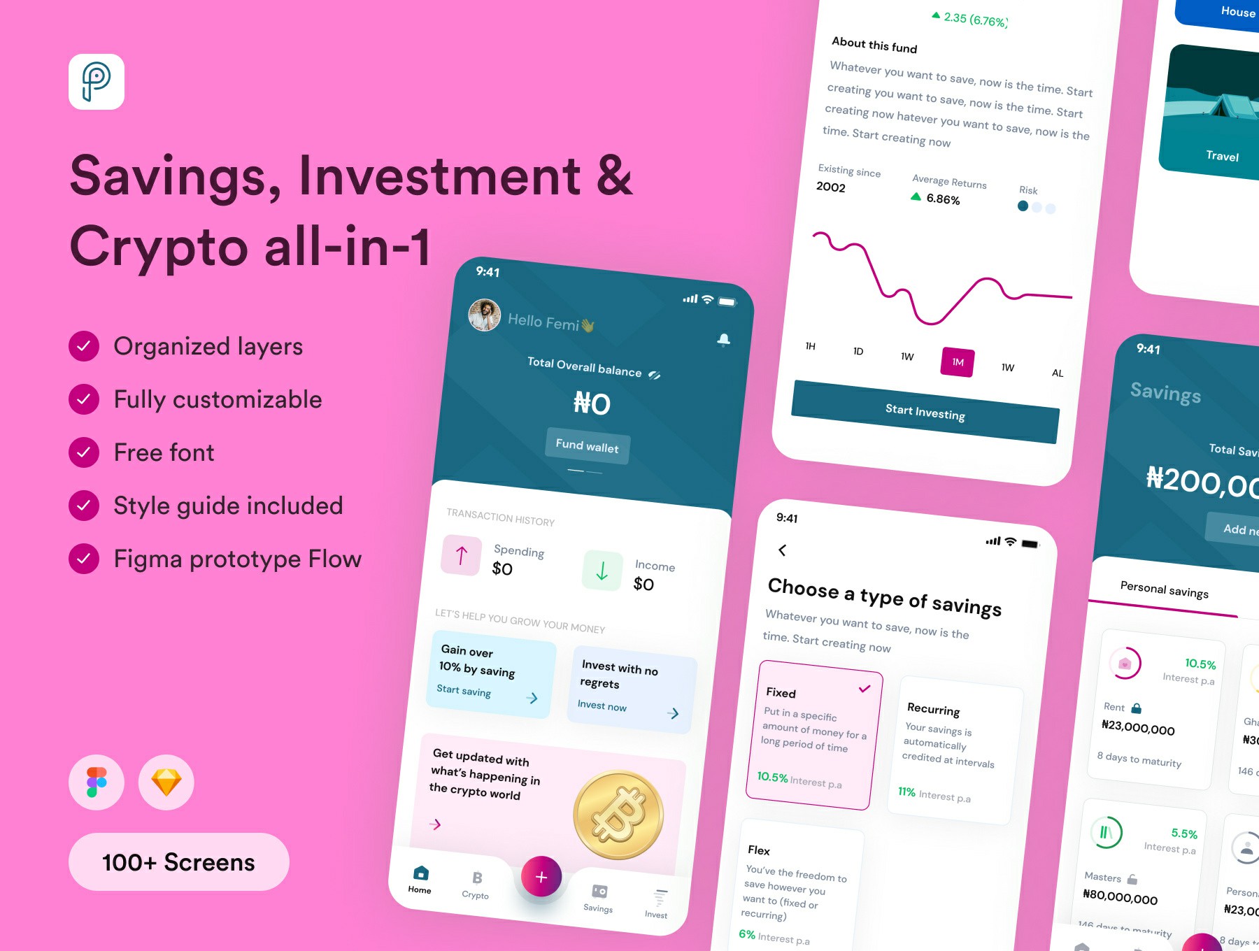 金融加密货币交易平台App应用UI套件 Pamoja Finance UI Kit-酷社 (KUSHEW)