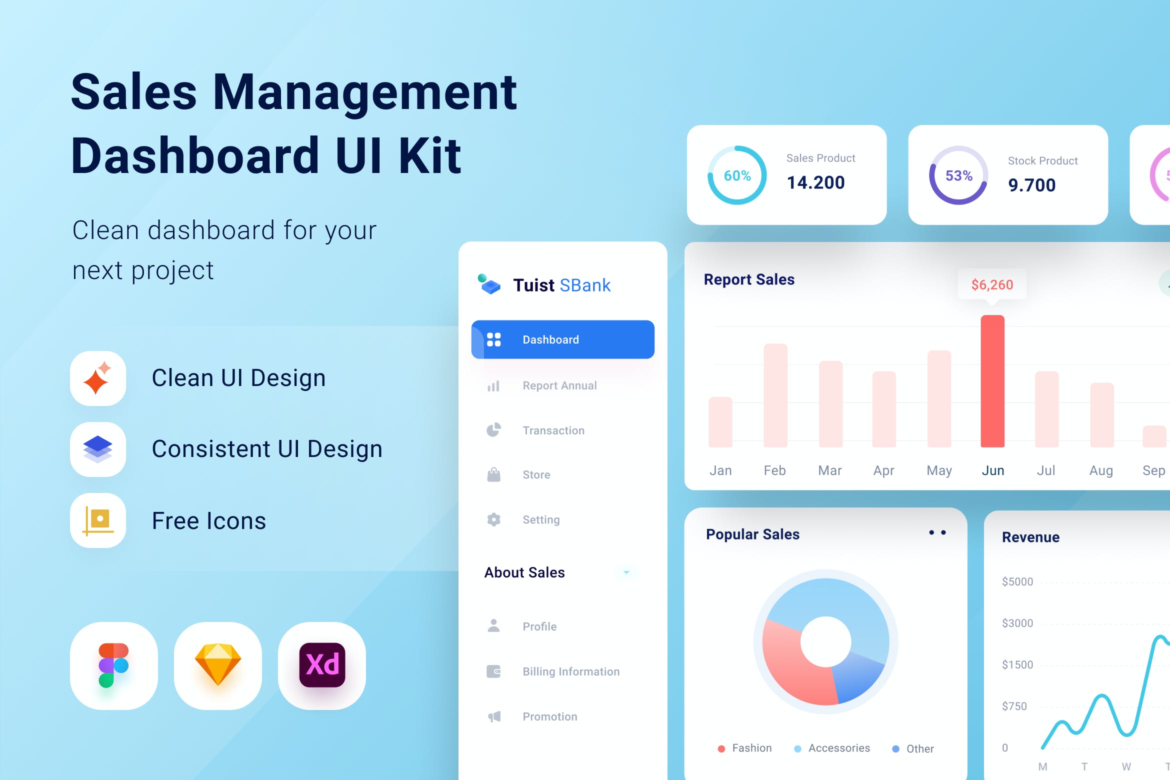 销售主题网站管理仪表板设计UI套件 saless-management-dashboard-ui-kit