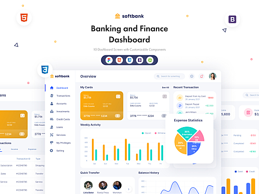 银行&金融网站后台仪表盘Web UI套件 Soft Bank – Banking And Finance Dashboard