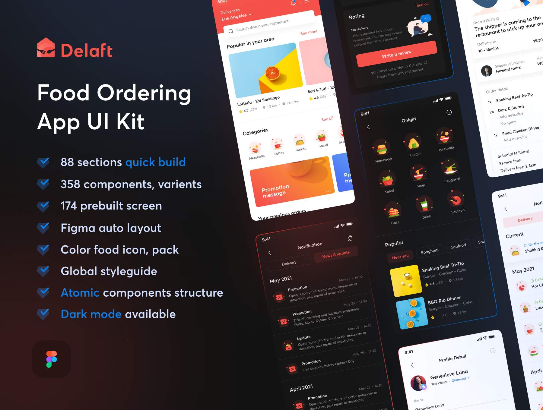 深色浅色食品外卖订购App应用程序 UI 套件 Delaft - Food Ordering App UI Kit