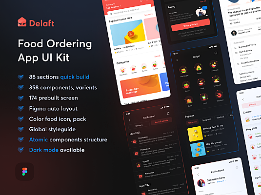 深色浅色食品外卖订购App应用程序 UI 套件 Delaft – Food Ordering App UI Kit